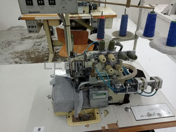 Equipamentos · Indústria Têxtil