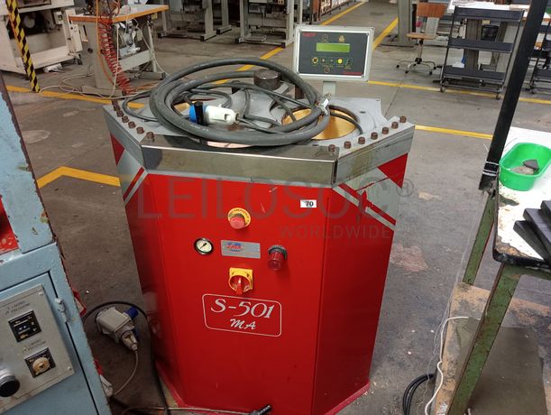 Totalidade · Indústria de Calçado