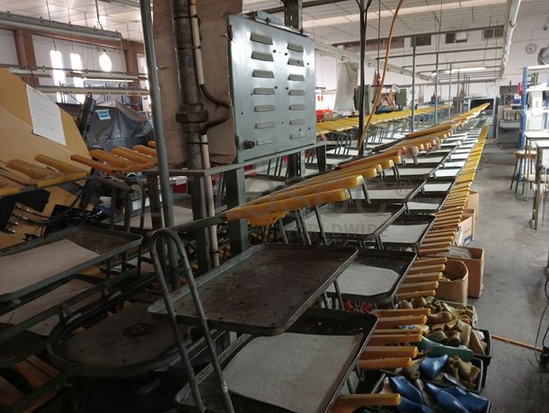 Totalidade · Indústria de Calçado