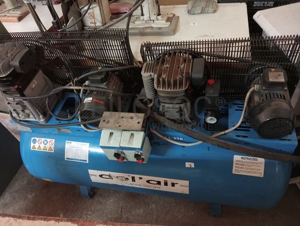 Totalidade · Equipamentos · Indústria de Calçado