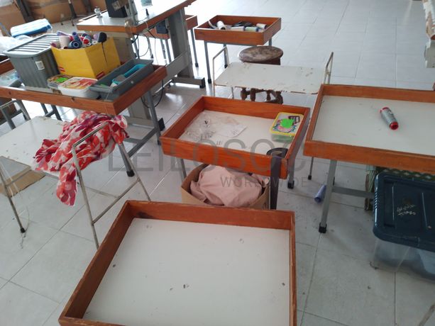 Equipamentos · Indústria Têxtil