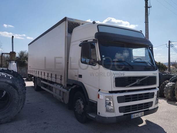 Unidade Industrial · Indústria de Rechapagem e Recauchutagem