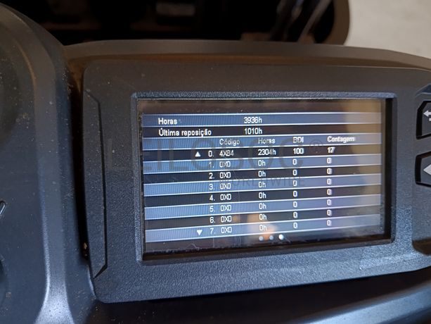 Empilhador Mitsubishi