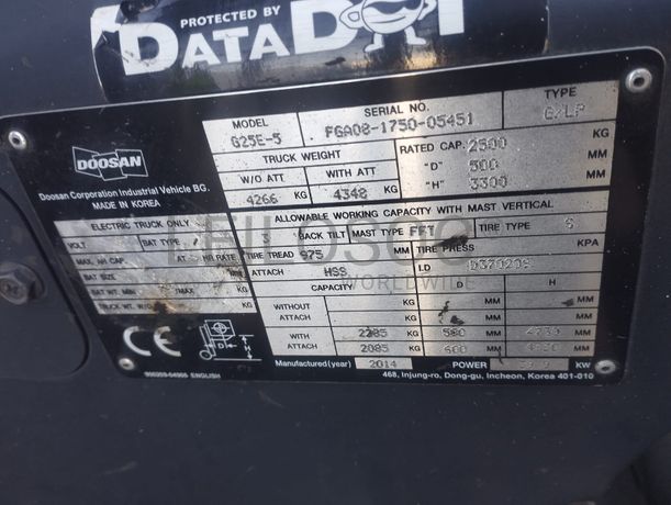 Empilhadeira Doosan Forklift Truck