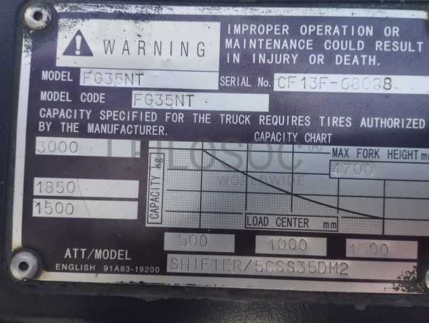 Empilhadeira Mitsubishi Forklift Truck