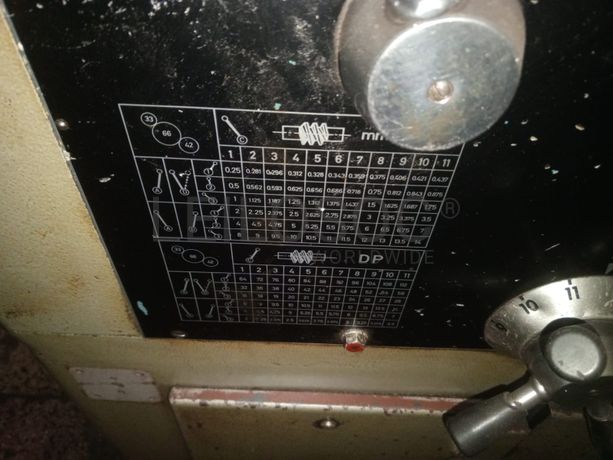 Máquinas Retificadoras