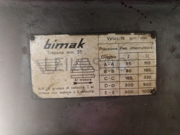 Máquinas Retificadoras