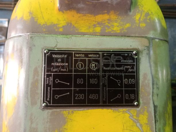 Máquinas Retificadoras