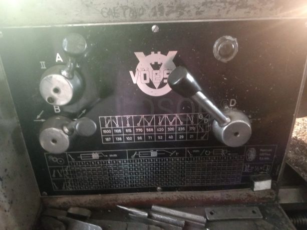 Máquinas Retificadoras