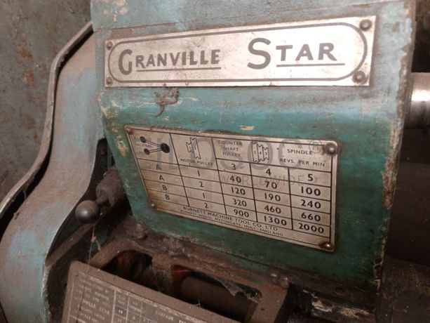 Máquinas Retificadoras