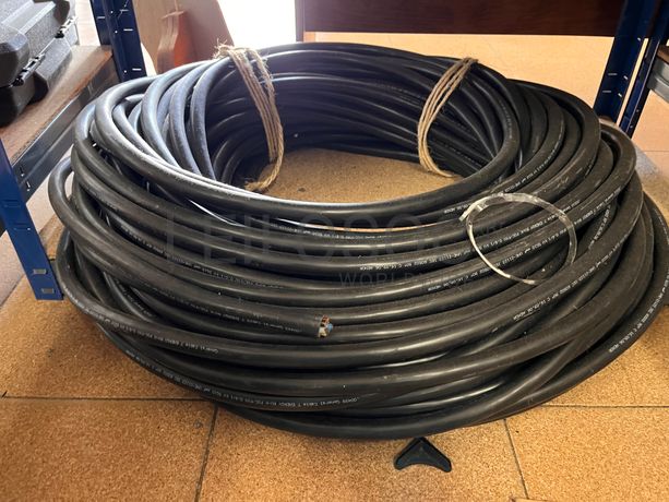 Equipamentos de Som e Imagem