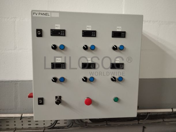 Quadros Controladores