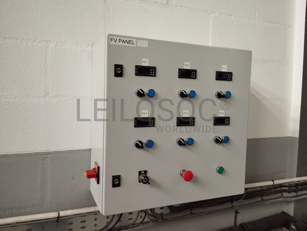 Quadros Controladores