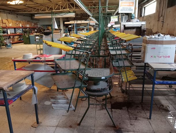 Equipamentos para a Indústria do Calçado