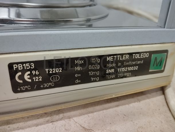 Alvará · Mobiliário, Equipamentos e Existências