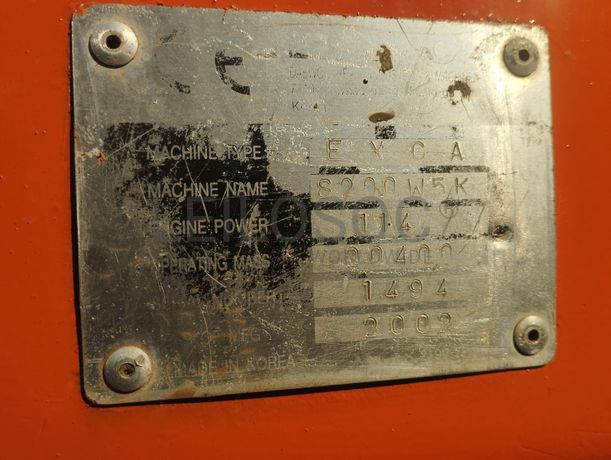 Giratórias a rodas – Daewoo – Caterpillar