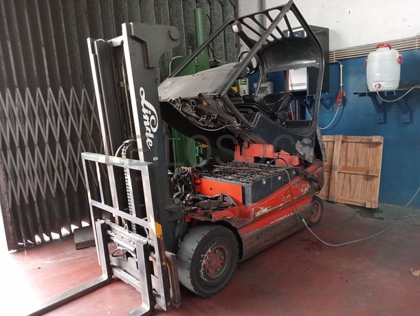 Totalidade dos Equipamentos · Tinturaria + Tecelagem