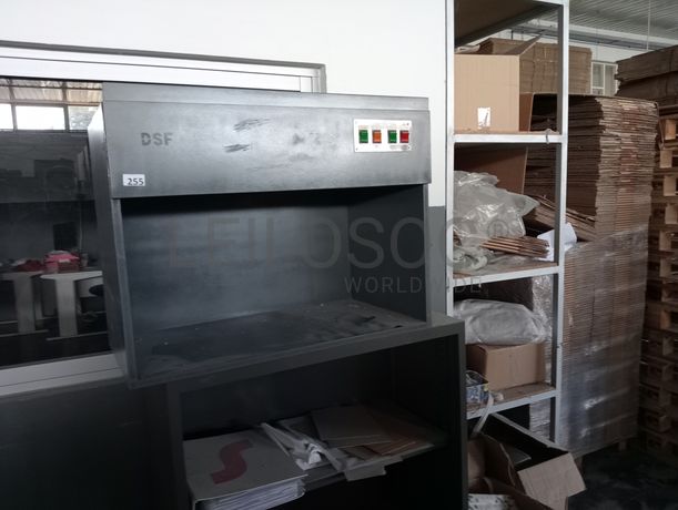 Totalidade dos Equipamentos · Tinturaria + Tecelagem