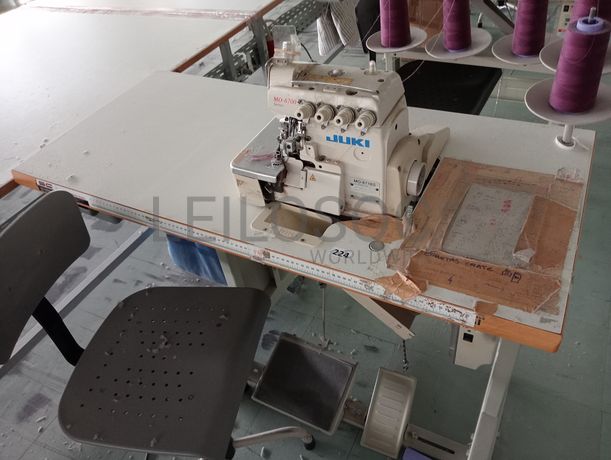 Totalidade dos Equipamentos · Tinturaria + Tecelagem