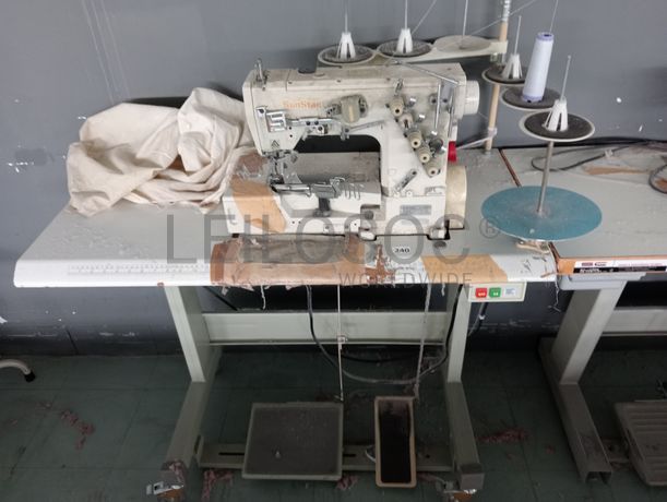 Totalidade dos Equipamentos · Tinturaria + Tecelagem