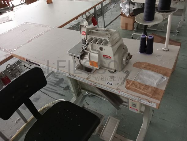 Totalidade dos Equipamentos · Tinturaria + Tecelagem