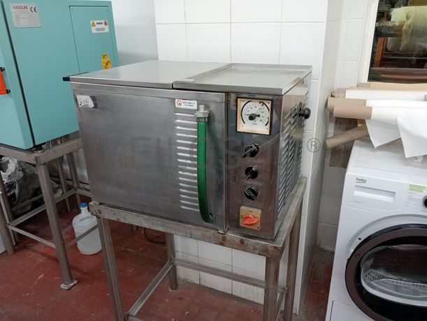 Totalidade dos Equipamentos · Tinturaria + Tecelagem