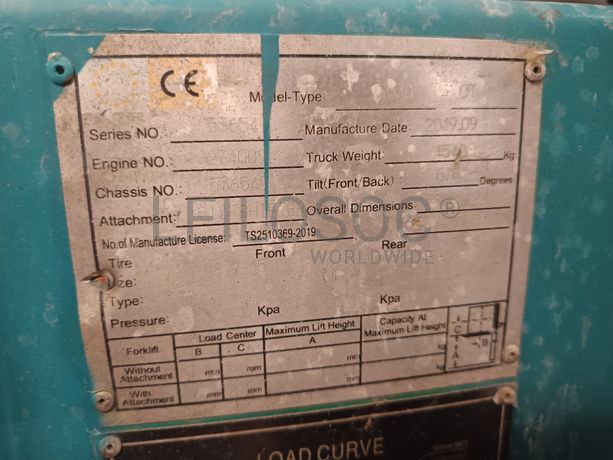 Empilhador Feeler FD30 · Ano 2019