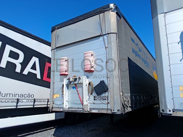 Veículos Pesados de Mercadorias · Ligeiros · Semirreboques