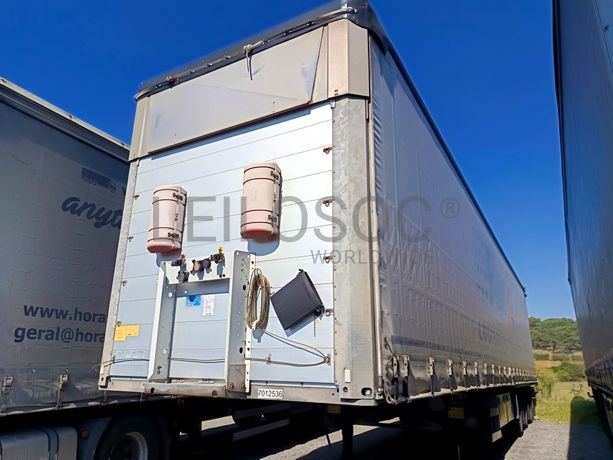 Veículos Pesados de Mercadorias · Ligeiros · Semirreboques