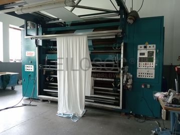 Equipamentos para a Indústria Têxtil